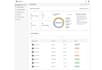 create cloud accounting, finance automation web app for invoicing, payroll, ocr