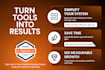 design your hubspot strategic planning session