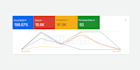 grow your business with google ads PPC campaigns