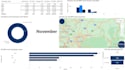 analyze your e commerce data and visualize it in power bi