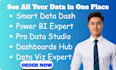 setup databox google data studio and power bi dashboard with automated analytics