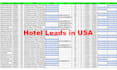 do google map scarping, web scraping and b2b lead generation