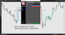 develop custom ctrader cbots, indicators, and plugins