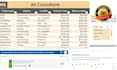 all simnet projects urgently
