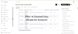 clean and preprocess your data using python and pandas
