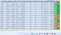 be your virtual assistant for admin support, data entry and excel