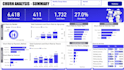 be your data analyst, and powerbi expert