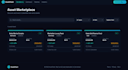 blockchain develop real world asset tokenization platform rwa blockchain dapp