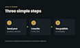 rewrite your shopify product pages in french or english