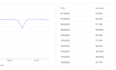 do annotation and QA ai data with expert precision and cultural nuance