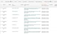 fix amazon variation issues and create parent child listings