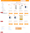 develop a full featured ecommerce website with admin dashboard