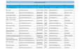 convert scanned PDF, image to word or excel