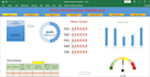 create professional dashboard in excel