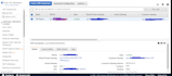 configure VPN from aws, azure, gcp to on premises