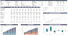 create models for fixed income and stock valuation