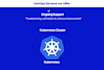 be devops engineer containerize, kubernetes, your application and deploy