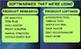 be your ebay dropshipping VA for listing and order processing