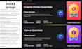design or edit any canva project flyers, posters, social posts and more