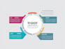 design a professional unique infographic