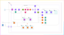 do AWS solution architect design and build
