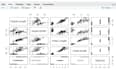 perform advanced statistical data analysis on r, microsoft excel, and power bi