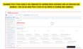 setup facebook ads meta ads manager and conversion API
