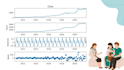do medical research data analysis and statistical analysis