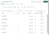 setup facebook pixel conversion API server side tracking