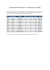 be your reliable data entry operator