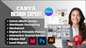 design fashion lookbook, brand guide, canva workbook, adobe indesign project