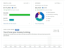 do bookkeeping, accounting, catchup, cleanup in quickbooks online xero zoho