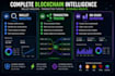 build blockchain analytics dashboards and wallet intelligence reports