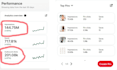 handle pinterest SEO and monthly account management