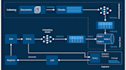 build custom ai agents, rag systems,voice assistants and autonomous ai agents