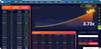 build bet website bot, aviator bot, bet365 bot, 1xbet bot, crash game bot