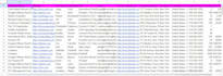 generate b2b leads with verified emails and data mining