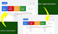 audit and optimize the google ads PPC campaigns for local business