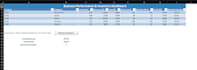 fix a messy or create excel spreadsheets with cleaned data