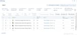do amazon PPC campaign audit and overhaul