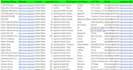 provide ecommerce lead generation and verified email list for your business