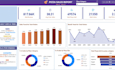 build custom power bi or tableau dashboards for business analytics