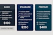 perform predictive analysis and classification for you