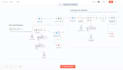 build advanced ai agents and llm integrations with n8n