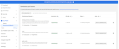 get your facebook, whatsapp, and instagram graph API permissions approved