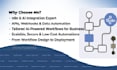 automate business workflows with n8n, ai, API integrations