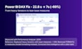 provide expert power bi consultation fast, practical help