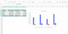 do excel dashboards, automation and data cleaning