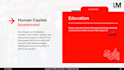 design powerpoint presentations in 24 h