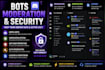 setup your custom discord server with roles channels and bots